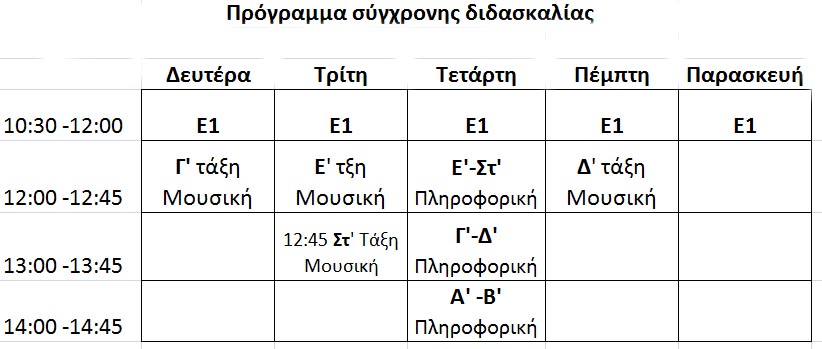 programma tilekp